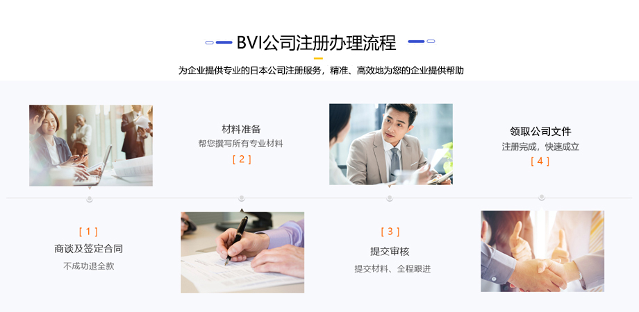 BVI公司注册一站式高效办理中心